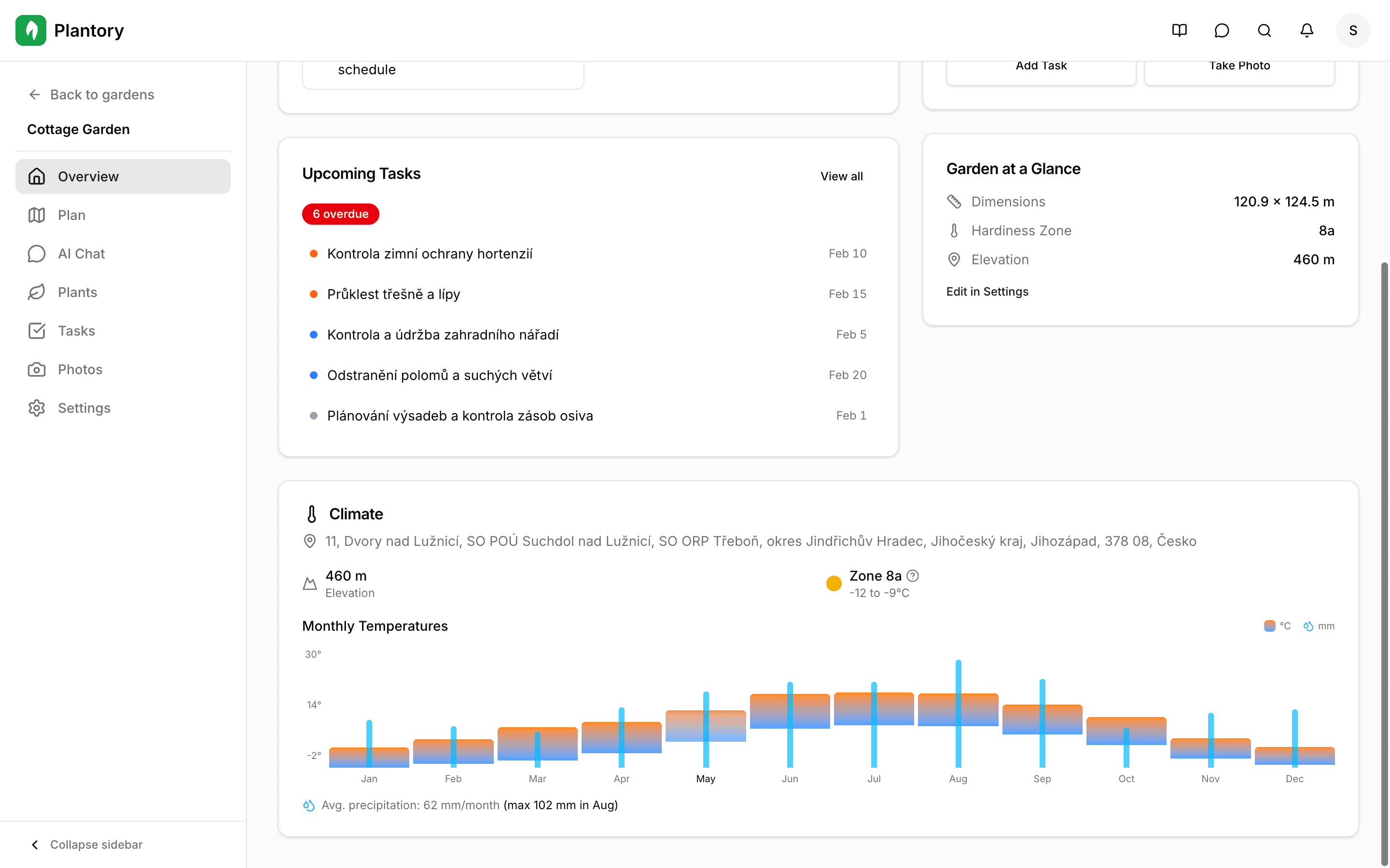 Climate card showing zone, temperatures, and frost dates